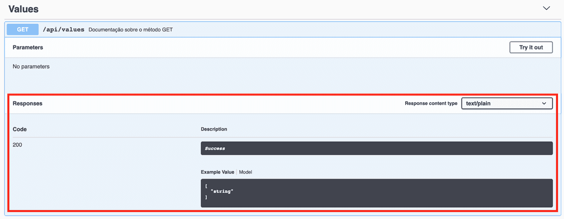 Possible return HTTP status codes of the endpoint